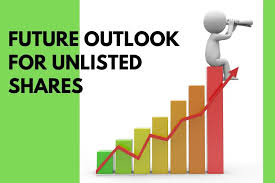 Investor Interest Growing Rapidly in Unlisted Shares