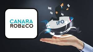 Canara Robeco AMC IPO Final Subscription Day