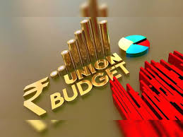 Budget 2026 Hikes STT on F&O, Shifts Buyback Tax to Shareholders