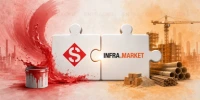 Shalimar Paints–Infra.Market Reverse Merger: ₹25,000 Cr Valuation