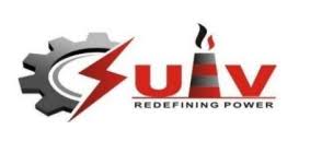 Sai Urja Indo IPO Anchor Round: Raises ₹6.63 Crore