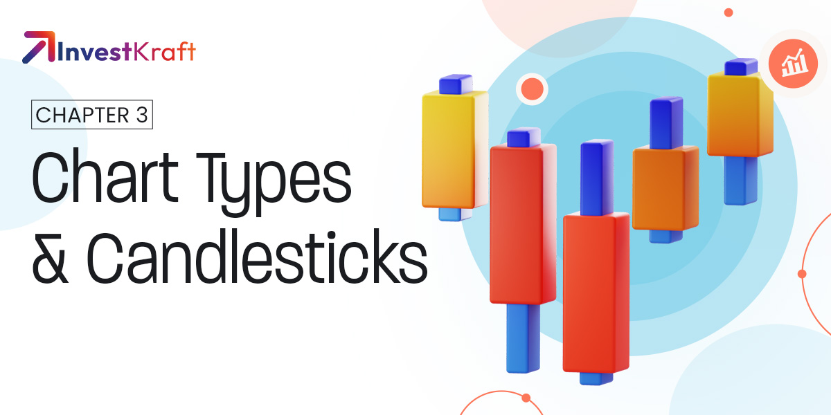 Understanding Chart Types and Candlesticks