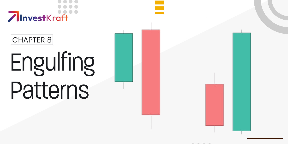 Multiple Candlestick Patterns – Part 1 (Engulfing Patterns)
