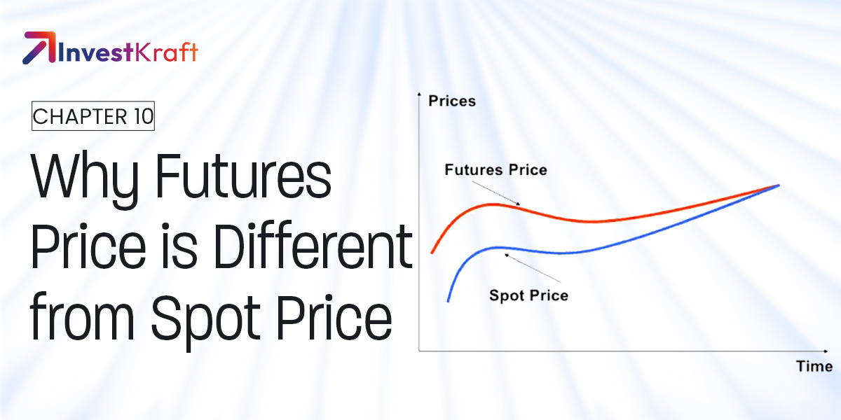 Futures Pricing