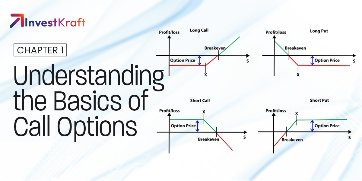 Understanding Call Options