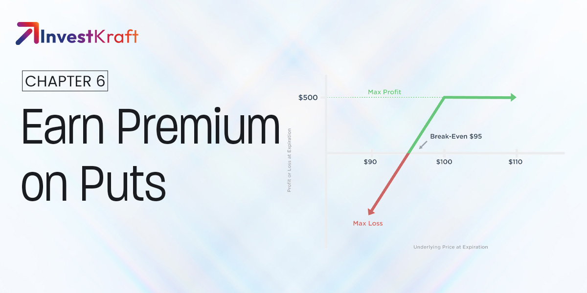 Selling a Put Option