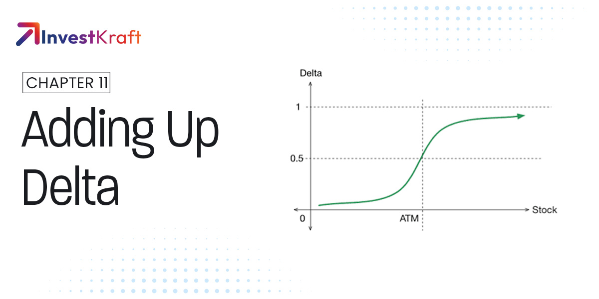 Using Delta to Measure Position Exposure