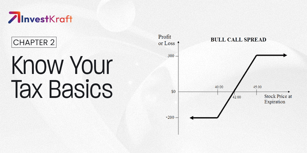 The Basics of Income Tax